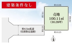 市川市島尻